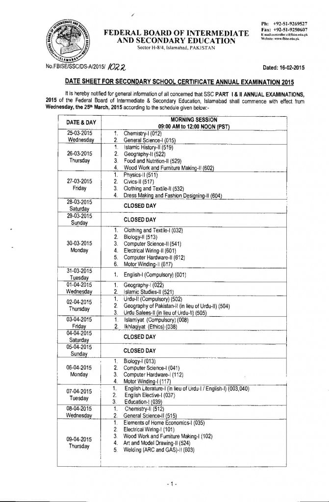 Result Date Of 10th Class 2025 Fbise