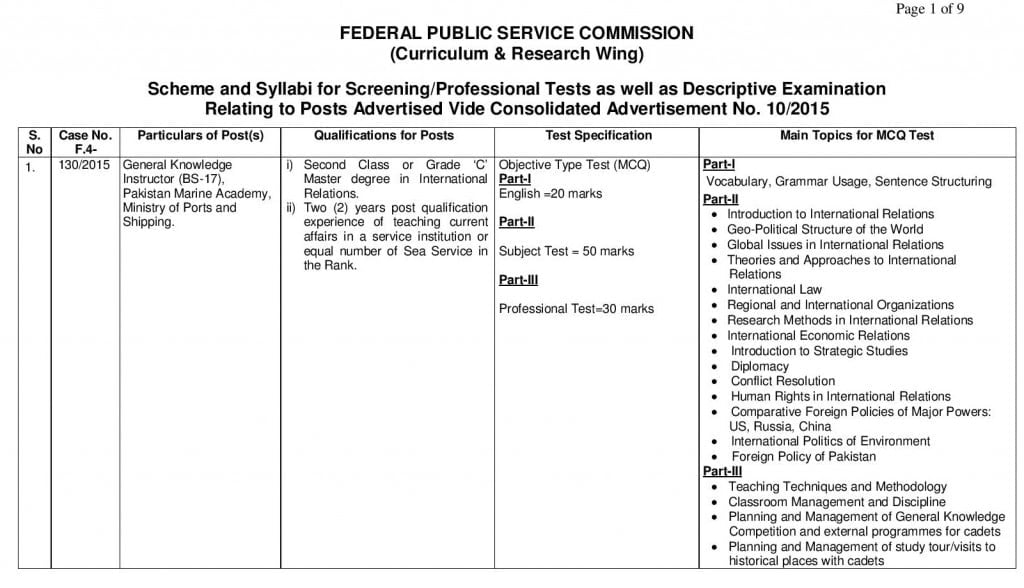 C-TFG50-2011 Actual Exam