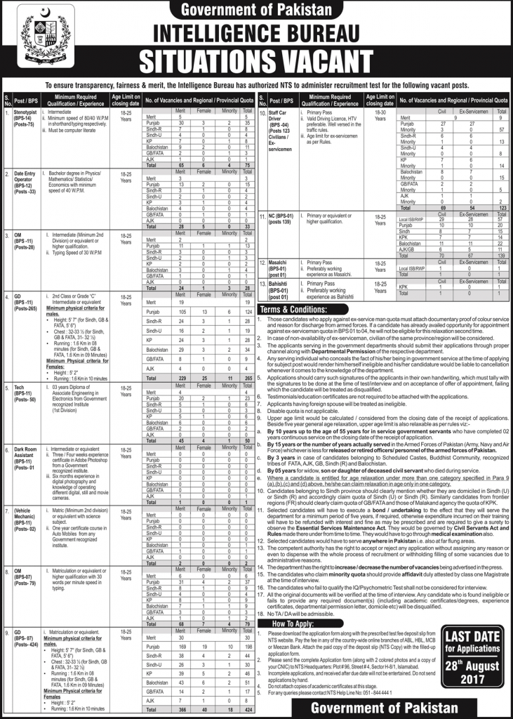 india-post-recruitment-2022-apply-for-24-staff-car-driver-jobs-7th