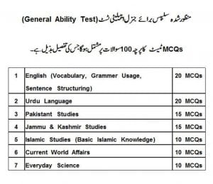 AJK PSC General Ability One Paper MCQs Type Test Syllabus
