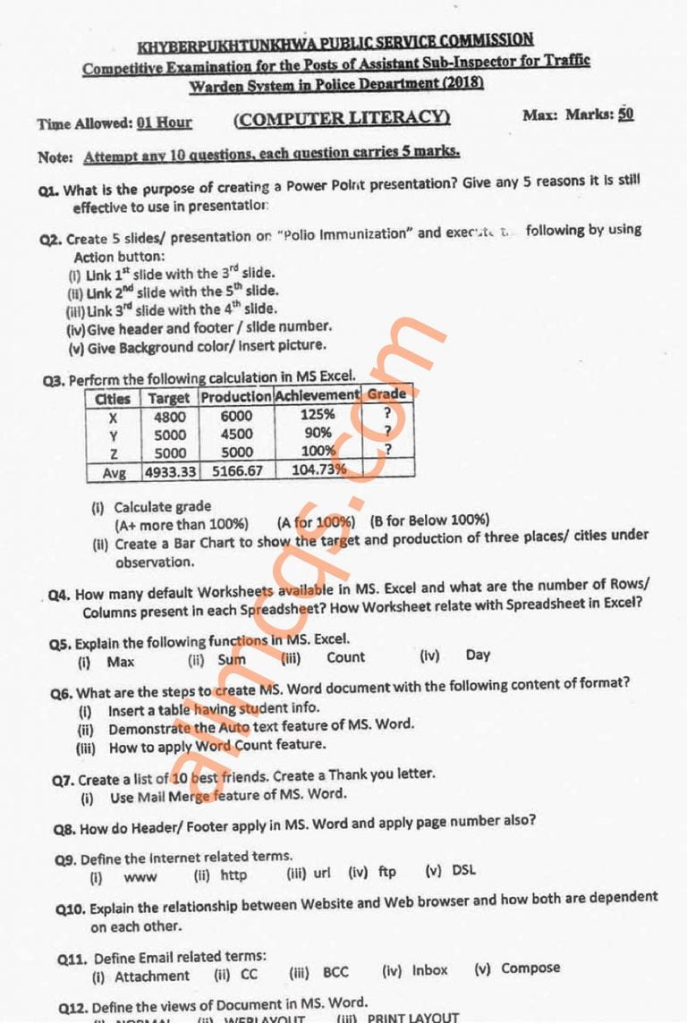 Assistant Sub Inspector ASI Traffic Warden KPK PSC Past Paper Computer ...