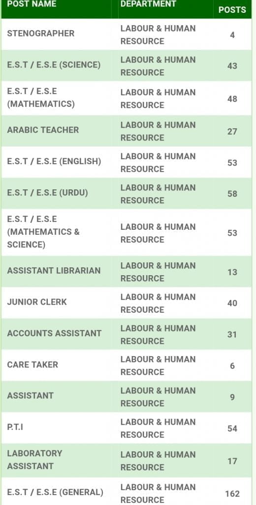 Exam MCC-201 Testking