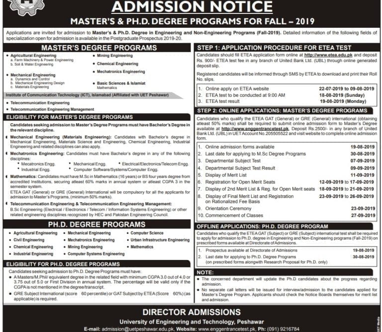 Uet peshawar postal code picture