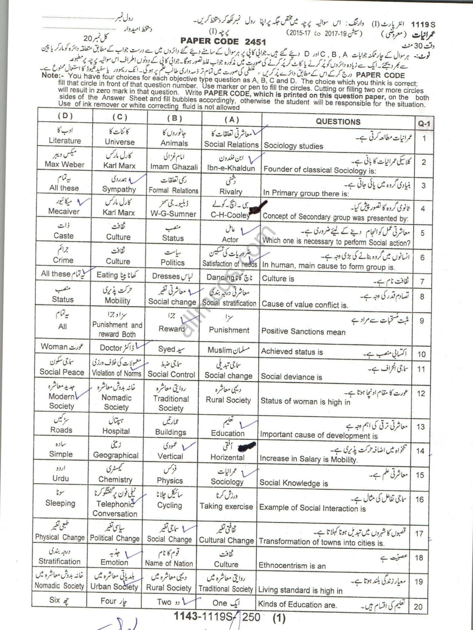 Solved Mcqs Past Papers Sociology Inter Part-1 – Free Online Mcqs 