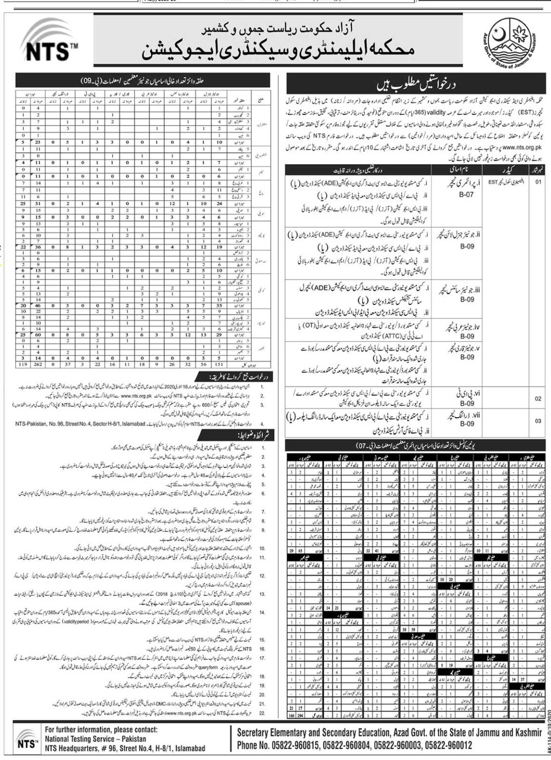 Download NTS AJK Primary Teacher PET JST JQT JGLT JAT Drawing Teacher