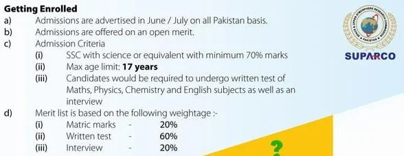 supparco test syllabus mcqs