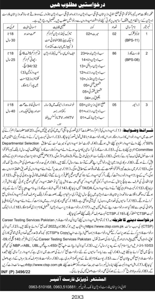 ctsp-forest-guard-jobs-test-syllabus-pattern-mcqs-past-papers