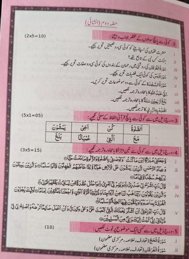 9th Class Tarjuma Tul Quran Ul Majeed Sample Past Papers – Free Online ...