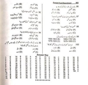 ppsc food grains supervisor solved mcqs