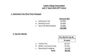 Cadet College Hasan Abdal Monthly Fee Charges Structure