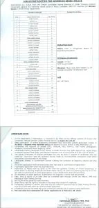 Sindh Police Lady Constable STS Test Syllabus MCQs Past Papers 