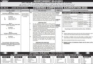PMS 2023 Syllabus MCQS Past Papers pdf