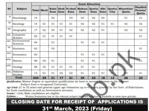 BPSC Lecturer Jobs Syllabus MCQS Past Papers pdf