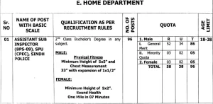 ASI Sindh Police SPU Syllabus MCQS Past Papers pdf download