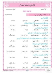 Class 10th Tarjuma Tul Quran Past Paper