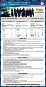 KP police etea junior field operator syllabus MCQs past papers pdf