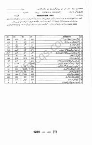 Library Science class 12 past papers solved notes pdf