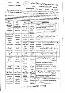 economics inter part 2 past papers solved notes pdf