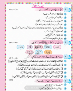Class 6th Turjuma-Tul-Quran Past Paper Download Book pdf