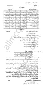 Tarjuma Tul Quran 12th Class Past Papers Book pdf