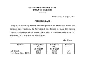 Pakistan petrol prices
