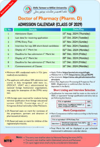 STMU Doctor of Pharmacy Pharm-D Entry Test Pattern and Schedule
