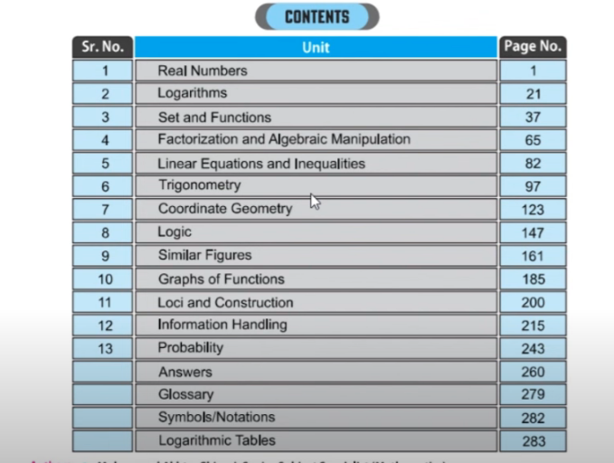 Math 9th Class New Book Solved Exercise Notes pdf