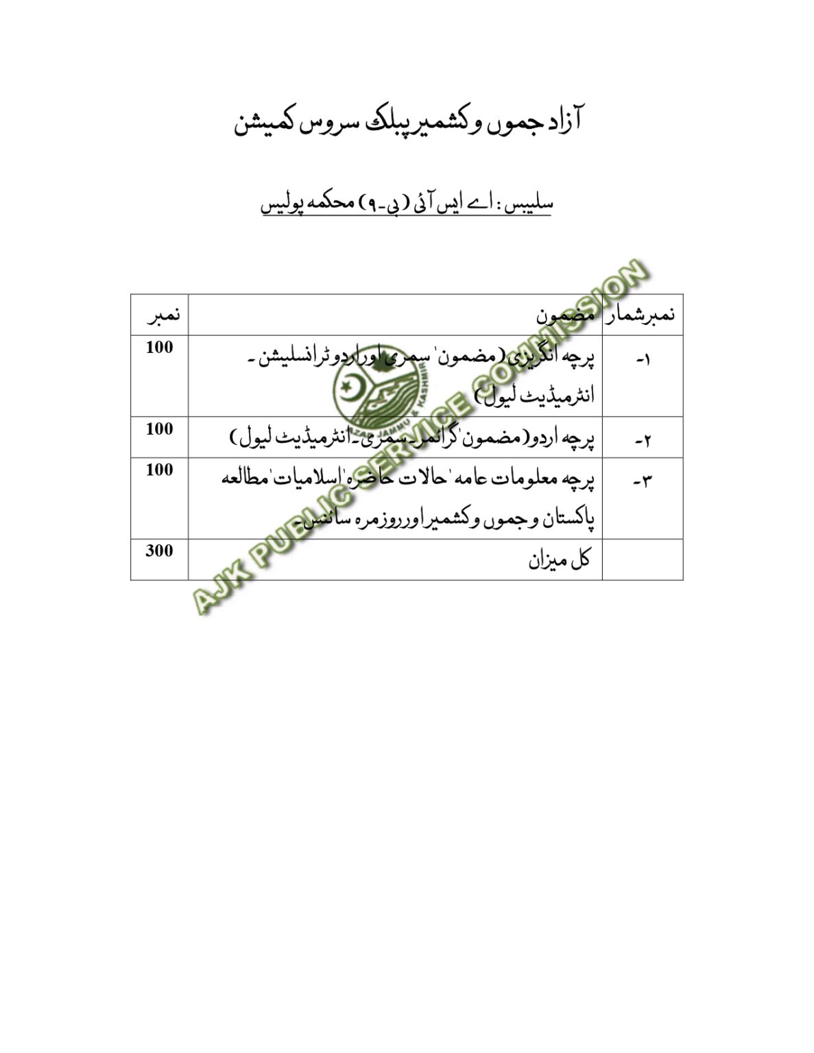 AJKPSC ASI Syllabus MCQS Past Papers pdf