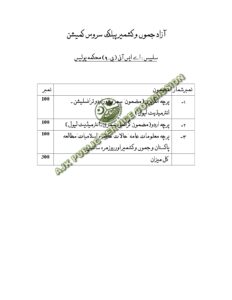 AJKPSC ASI Syllabus MCQS Past Papers pdf