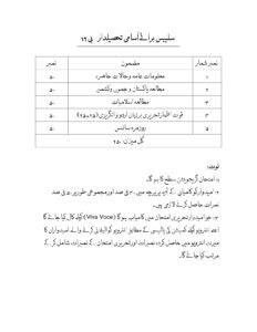 AJKPSC Tehsildar Syllabus MCQS Past Papers pdf