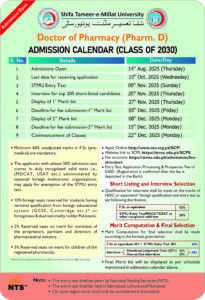 NTS STMU Pharm-D Entry Test Syllabus MCQs Past Papers pdf